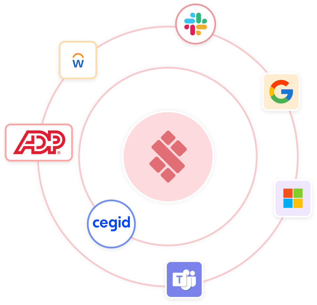 Semana integrations SIRH, Google, Microsoft