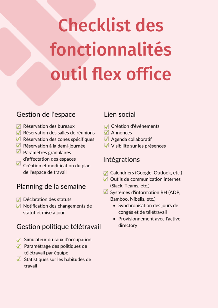 la checklist complète des fonctionnalités outil flex office